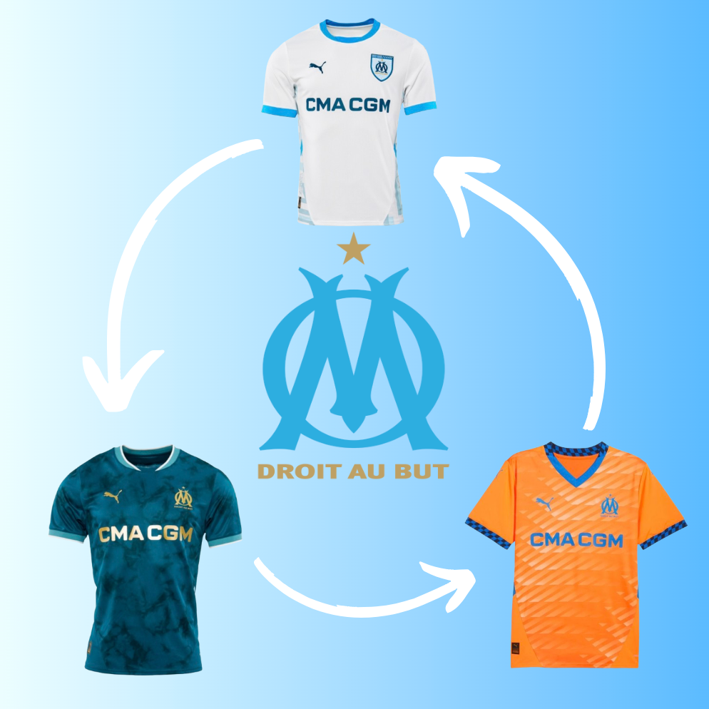 Pack Olympique de Marseille ⚪️🔵