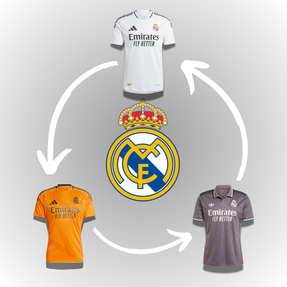 Pack Réal Madrid ⚪️⚫️